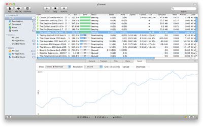 BitTorrent para Mac BitTorrent para Mac