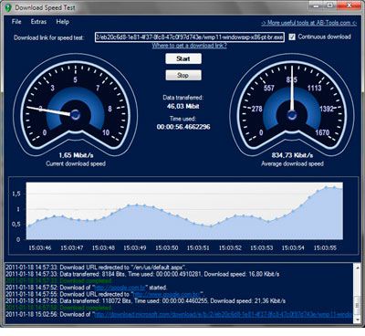 Test Bandwidth Speed on Download Speed Test
