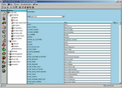 FTrack CRM FTrack CRM