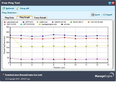 Free Ping Tool Free Ping Tool