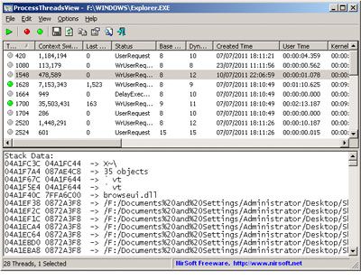 ProcessThreadsView ProcessThreadsView