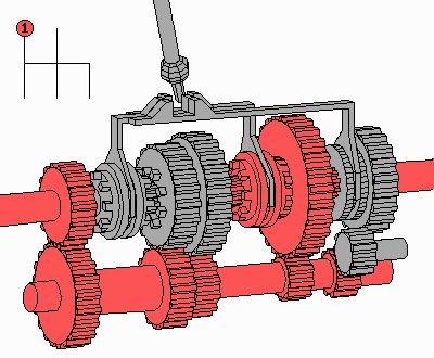 Gear auto change file mechanism