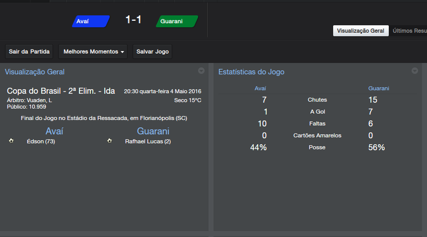 AvaiacutexGuarani_GeralVisualizaccedilat