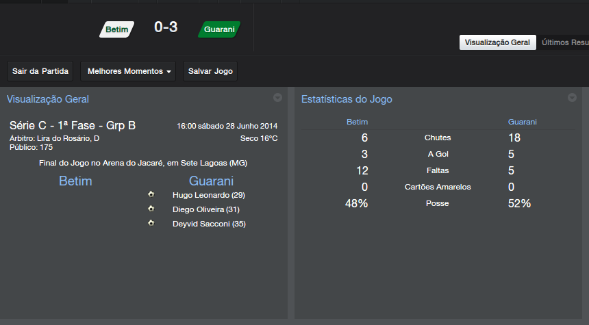 BetimxGuarani_GeralVisualizaccedilatilde