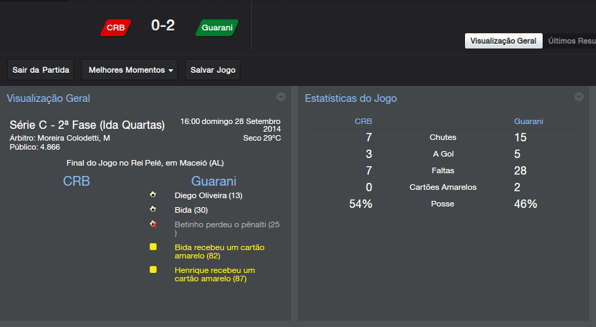 CRBxGuarani_GeralVisualizaccedilatildeoG