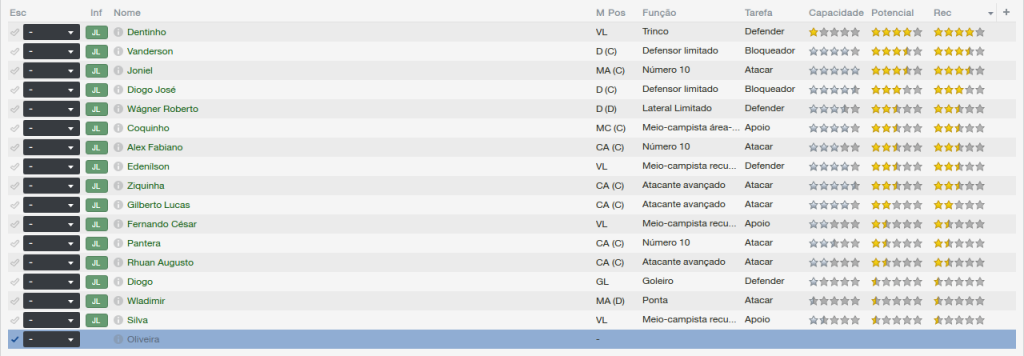 CamadasJovensdoGuarani_EquipeJogadores_z