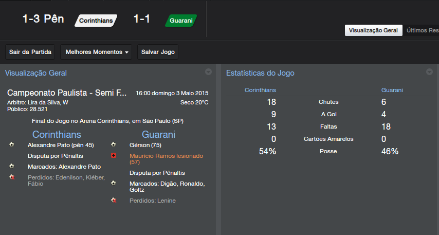 CorinthiansxGuarani_GeralVisualizaccedil