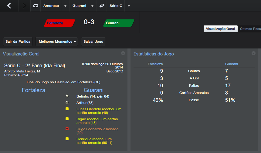 FortalezaxGuarani_GeralVisualizaccedilat