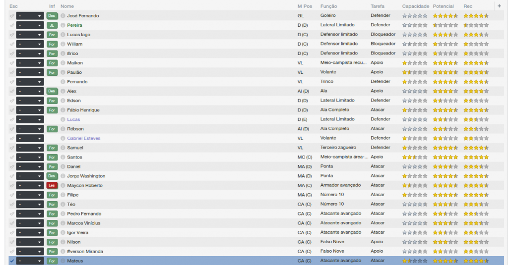 GuaraniFCSub-20_EquipeJogadores_zps2a488