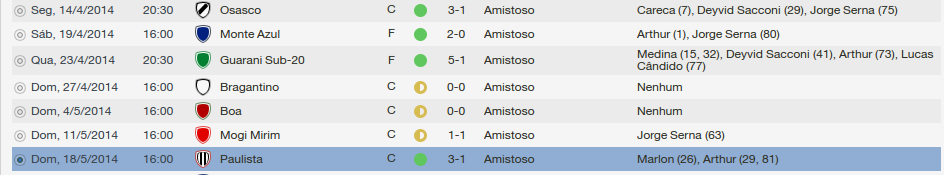 GuaraniFC_JogosPrograma-2_zps57a300af.pn