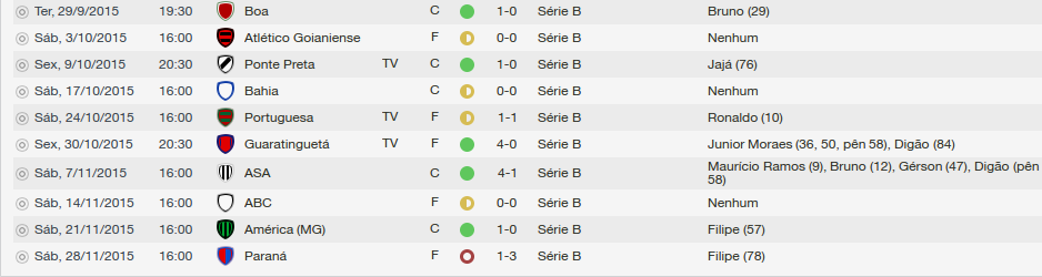 GuaraniFC_JogosPrograma-3_zpse8a85ffd.pn