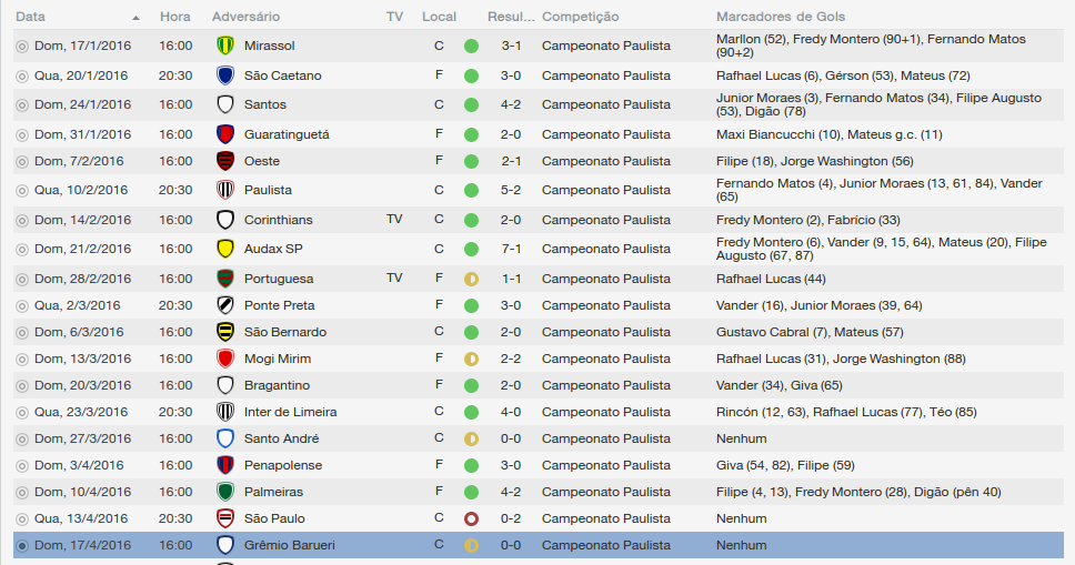 GuaraniFC_JogosPrograma-5_zps5e12ff70.pn