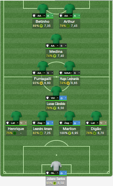 GuaraniFC_TaacuteticasVisatildeoGeral_zp