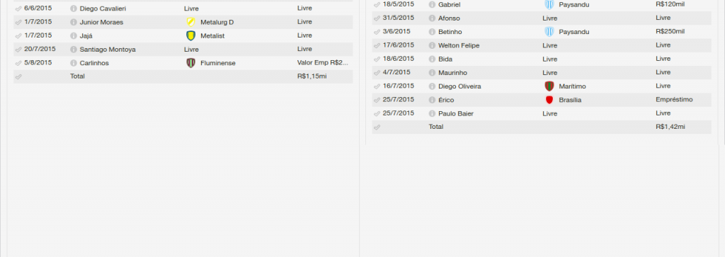 Guarani_TransferecircnciasHistoacuterico