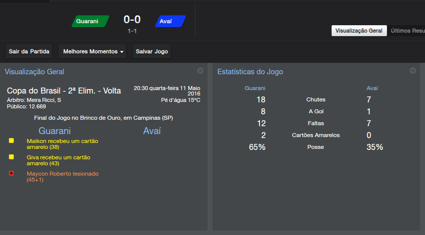 GuaranixAvaiacute_GeralVisualizaccedilat