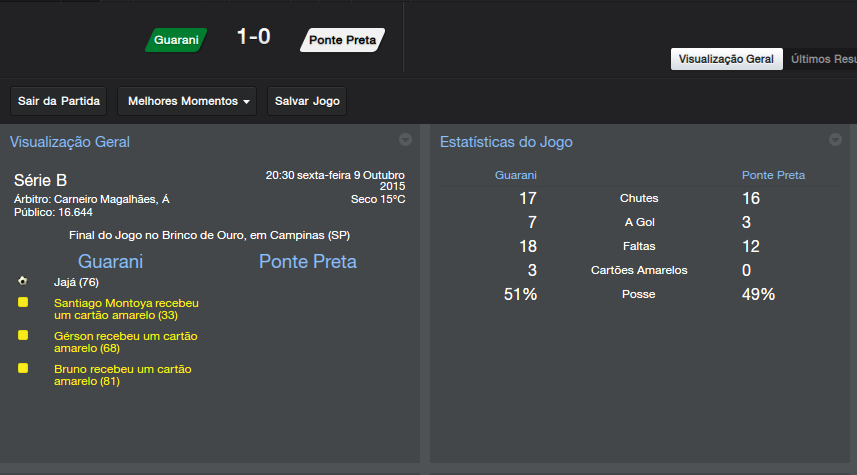 GuaranixPontePreta_GeralVisualizaccedila