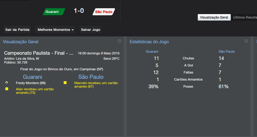 GuaranixSatildeoPaulo_GeralVisualizacced