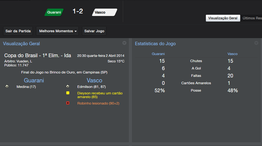 GuaranixVasco_GeralVisualizaccedilatilde