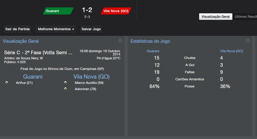 GuaranixVilaNovaGO_GeralVisualizaccedila