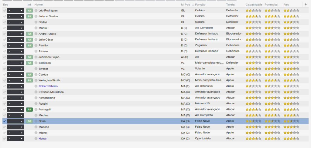 GuaraniFC_EquipeJogadores_zps05d550e3.pn