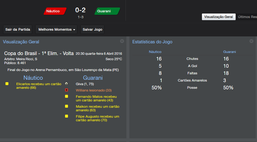 NaacuteuticoxGuarani_GeralVisualizaccedi