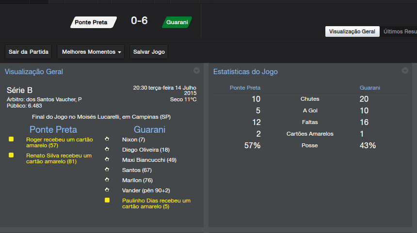 PontePretaxGuarani_GeralVisualizaccedila