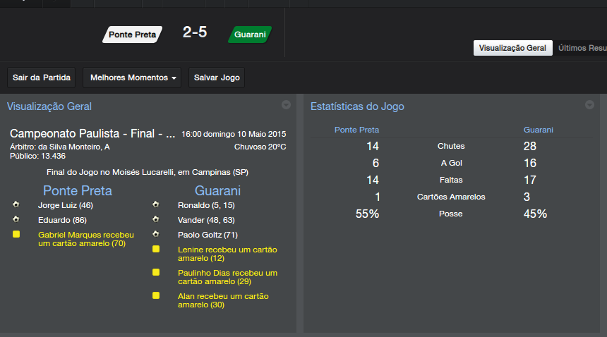 PontePretaxGuarani_GeralVisualizaccedila