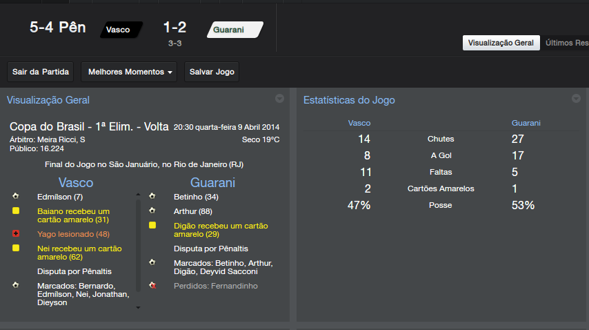 VascoxGuarani_GeralVisualizaccedilatilde