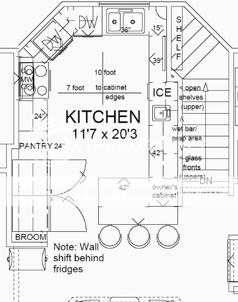 Commercial Kitchen Layout Examples | Home Decorators Collection